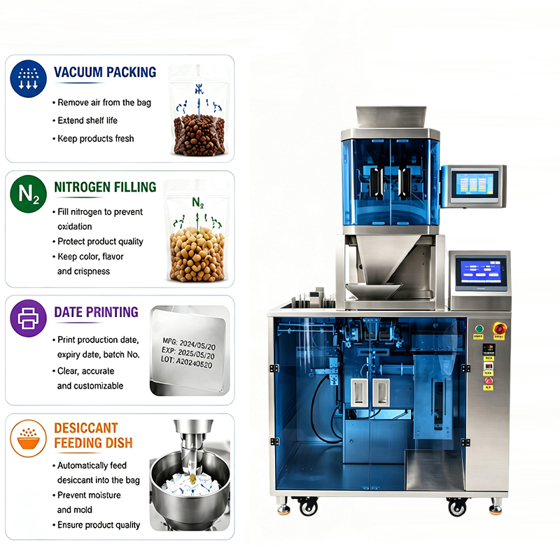 Fully automatic 3-head high-precision premade-pouch packaging machine Fully automatic 3-head high-precision premade-pouch packaging machine