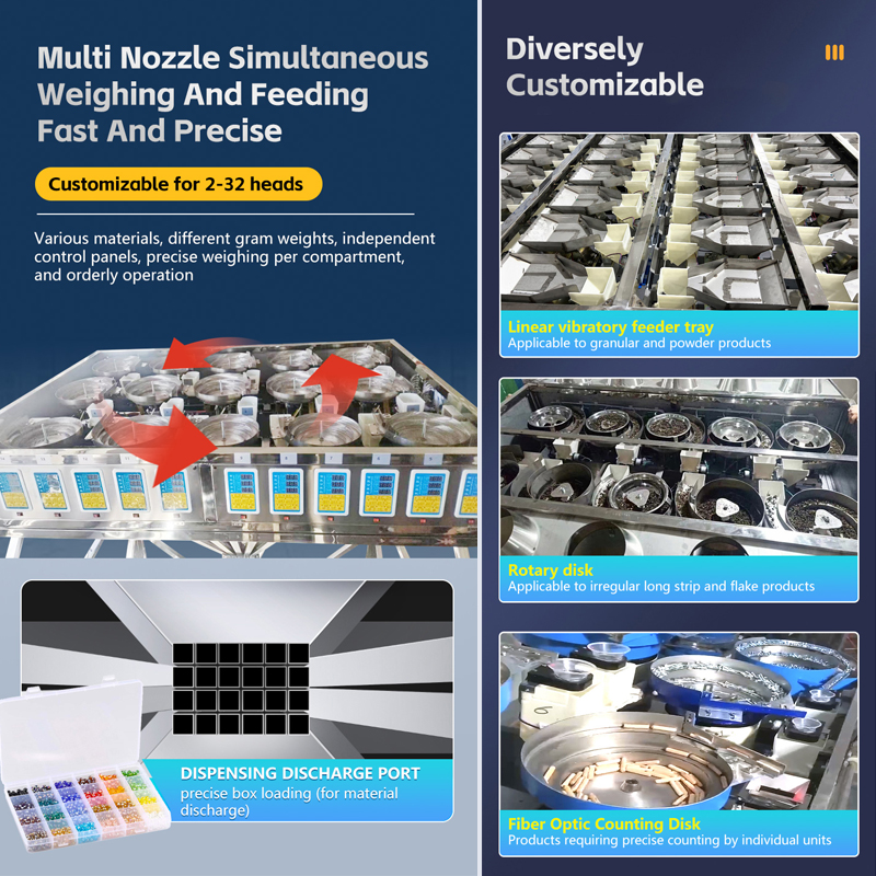 Multi-Head Filling Machine Multi-Head Filling Machine